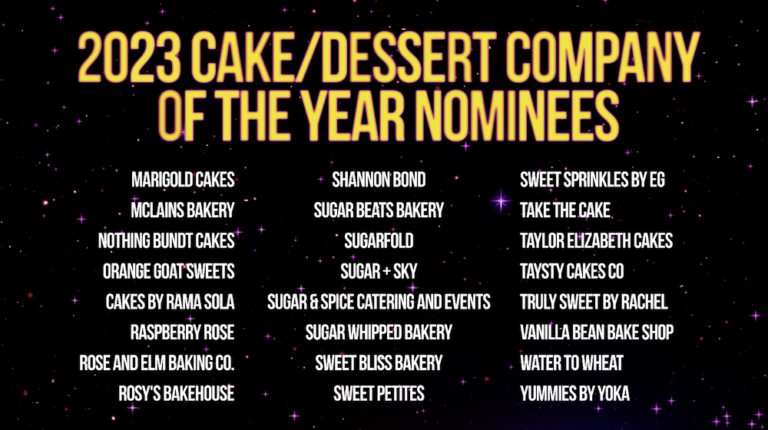 2023 Kansas City Wedding Vendor Choice Awards by Wed KC Nominees Cake:Dessert Company 2