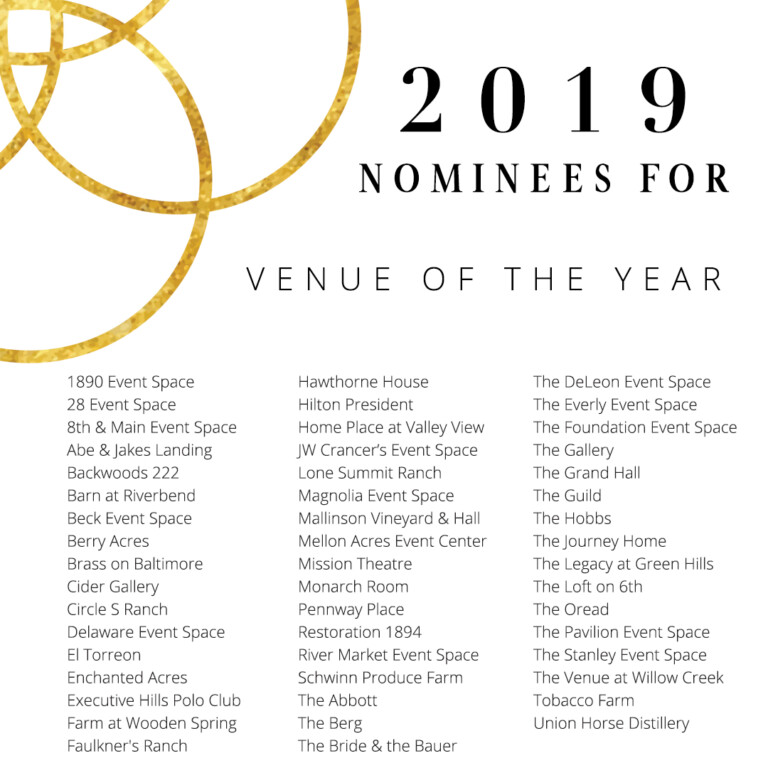 VCA 2019 Nominees Venue
