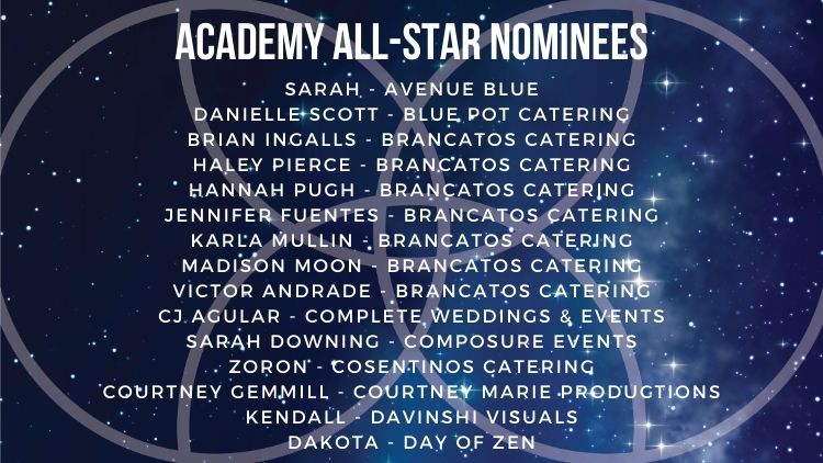 Kansas City Wedding Vendor Choice Awards 2024 Nominees Academy All Star