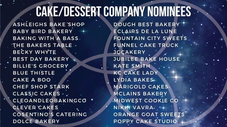 Kansas City Wedding Vendor Choice Awards 2024 Nominees Cake Dessert Company