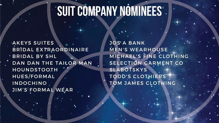 Kansas City Wedding Vendor Choice Awards 2024 Nominees Suit Company