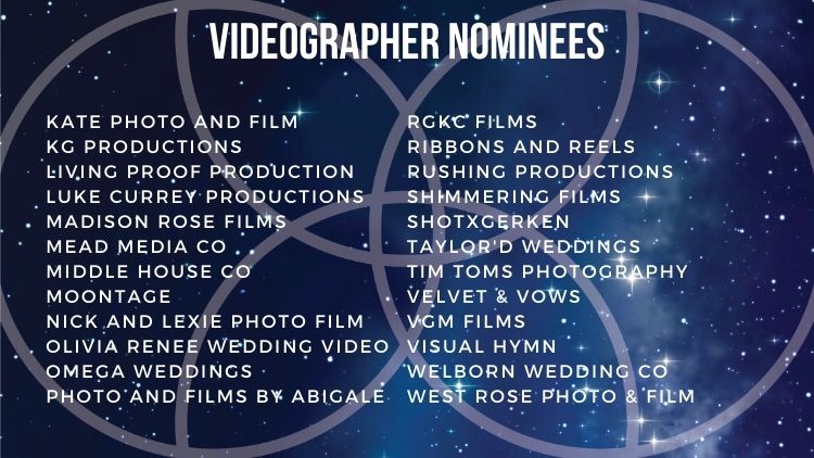Kansas City Wedding Vendor Choice Awards 2024 Nominees Videographer 2
