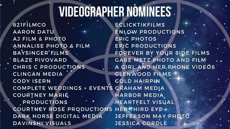 Kansas City Wedding Vendor Choice Awards 2024 Nominees Videographer